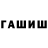 ТГК THC oil Artur Nikitenko