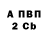 БУТИРАТ вода Zh M